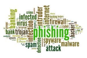 Phishing concept in tag cloud