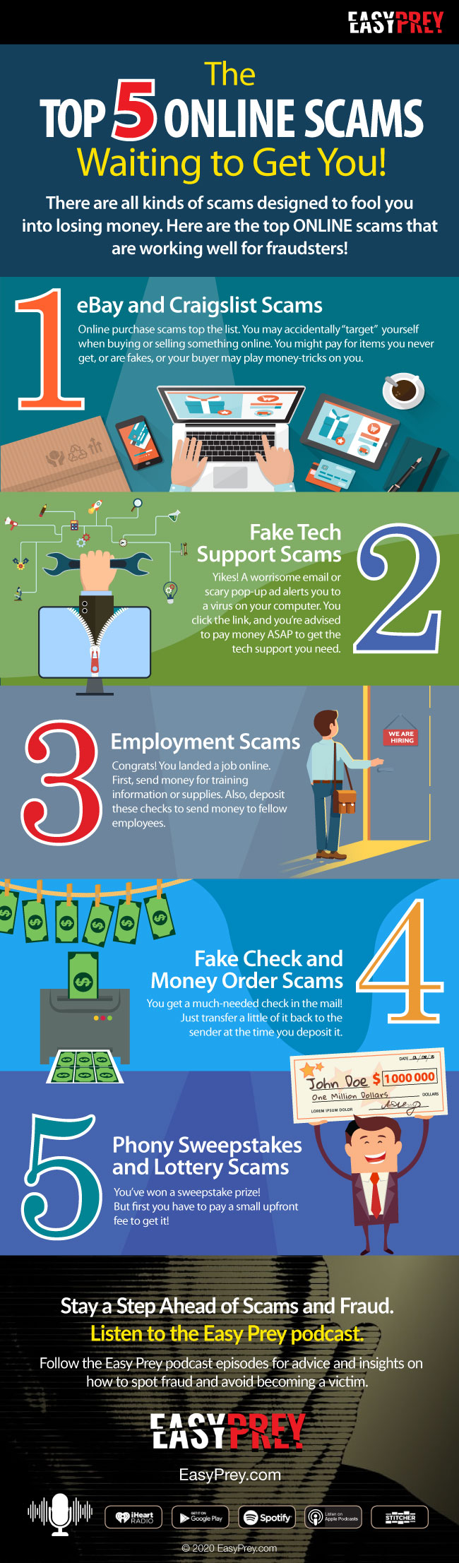 The Top 5 Online Scams Infographic
