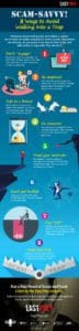 Scam Savvy Infographic
