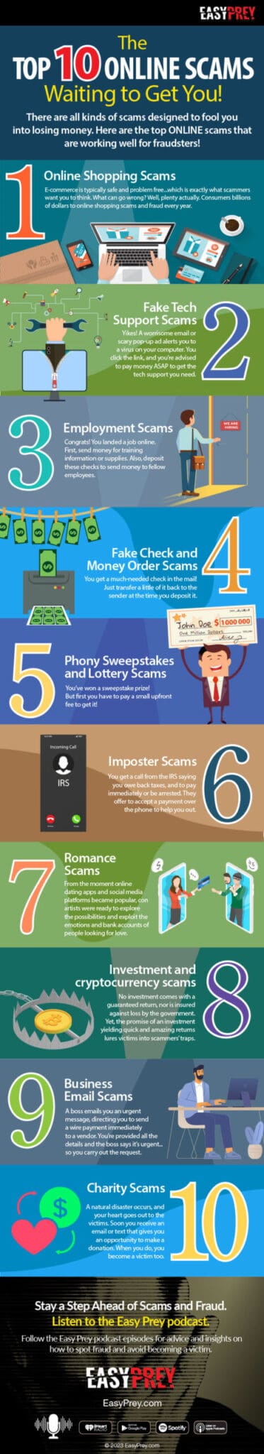 10 Scam Free Ways to Make Money Online